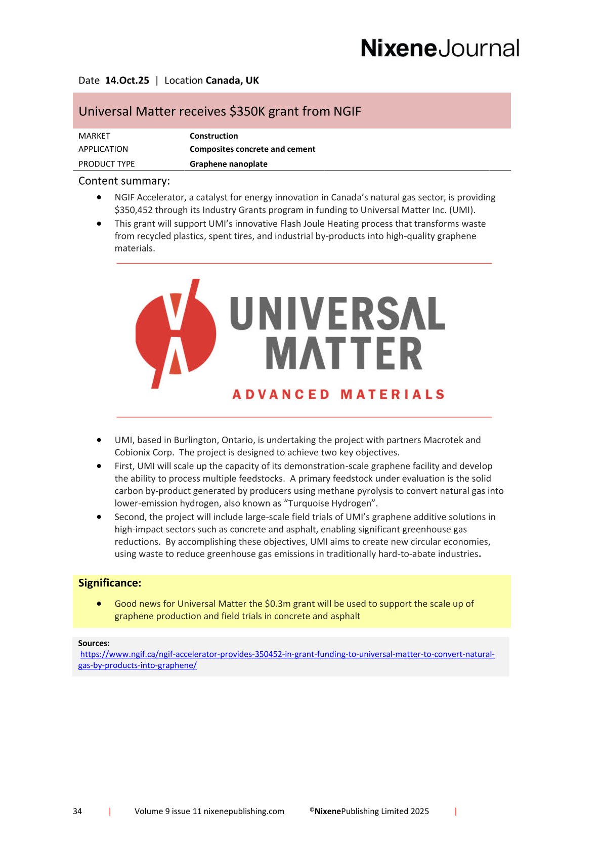 Nixene Journal Volume 9 Issue 11-34 (November 2025)