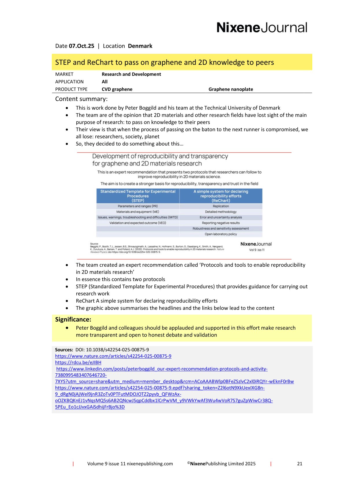 Nixene Journal Volume 9 Issue 11-21 (November 2025)