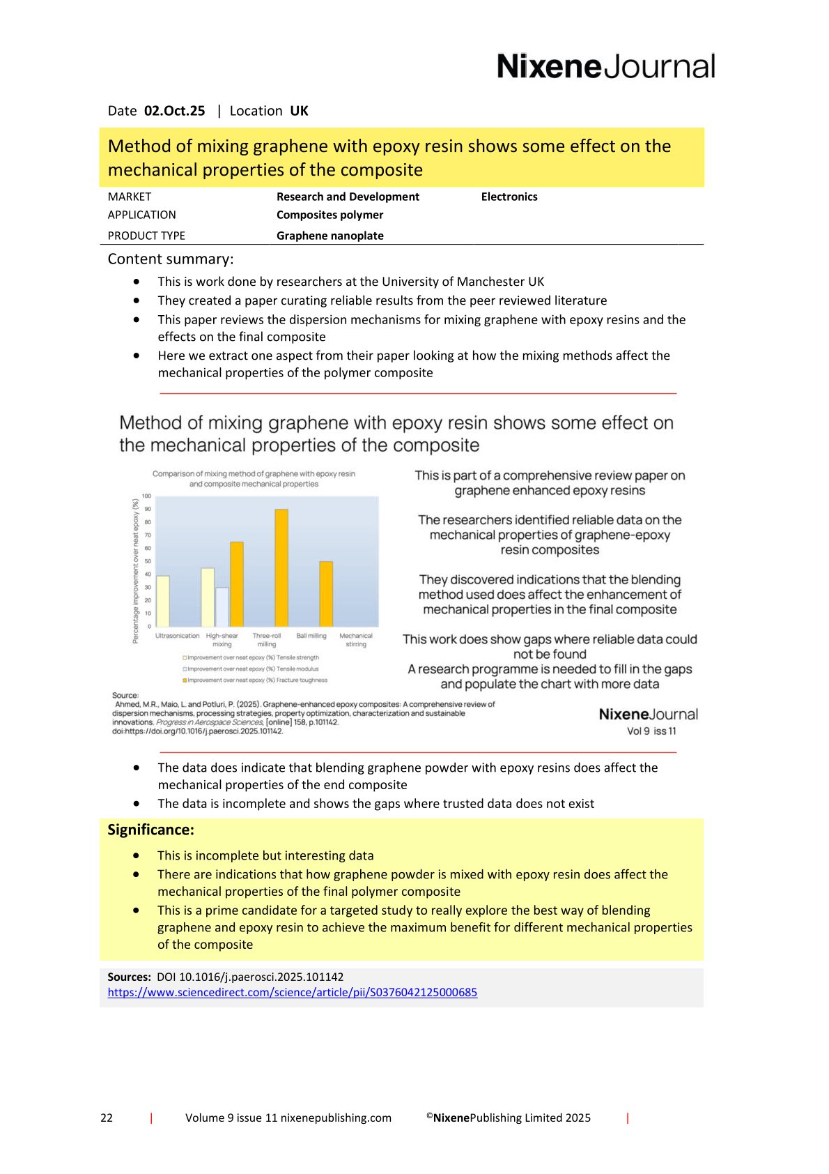 Nixene Journal Volume 9 Issue 11-22 (November 2025)