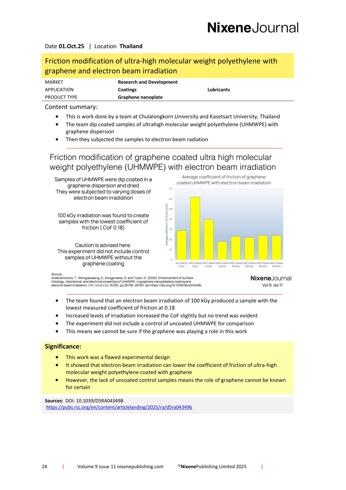 Nixene Journal Volume 9 Issue 11-24 (November 2025)
