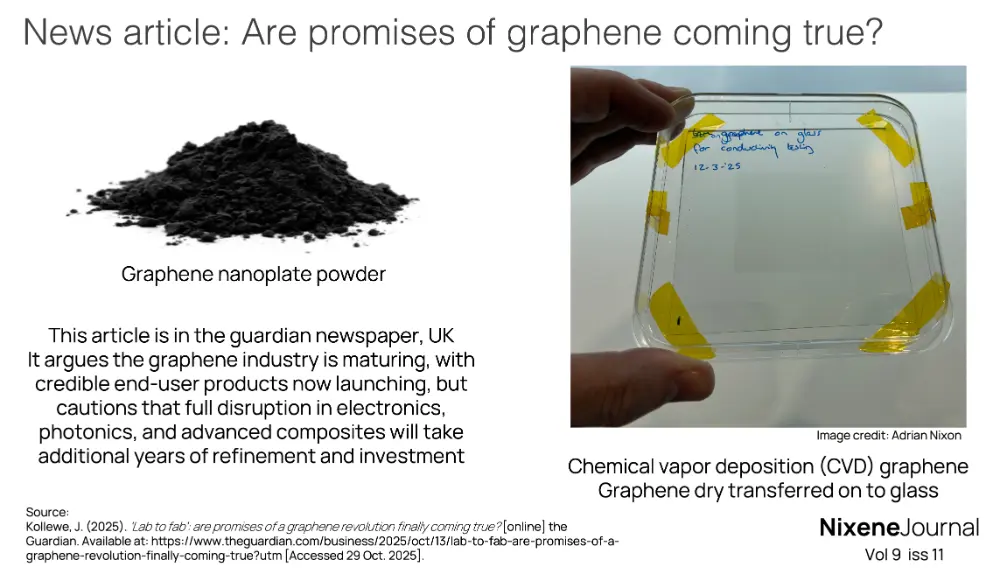 v9 i11 graphene promises coming true
