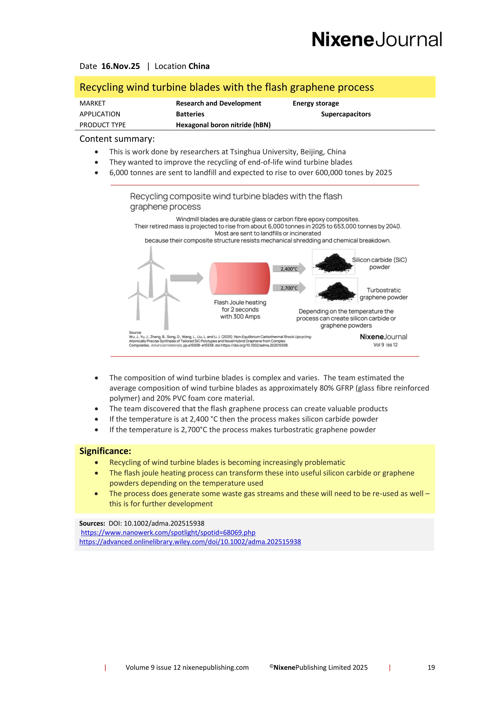 Nixene Journal Volume 9 Issue 12-19 (December 2025)