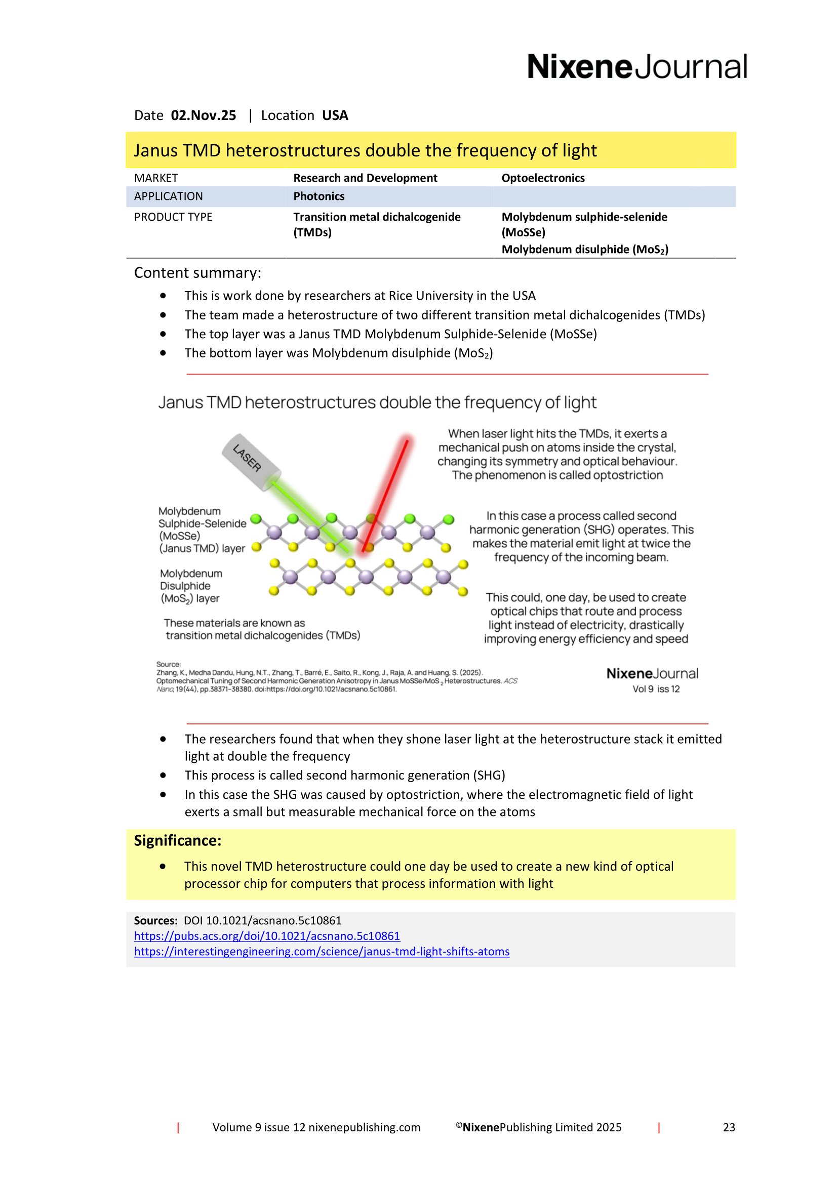 Nixene Journal Volume 9 Issue 12-23 (December 2025)