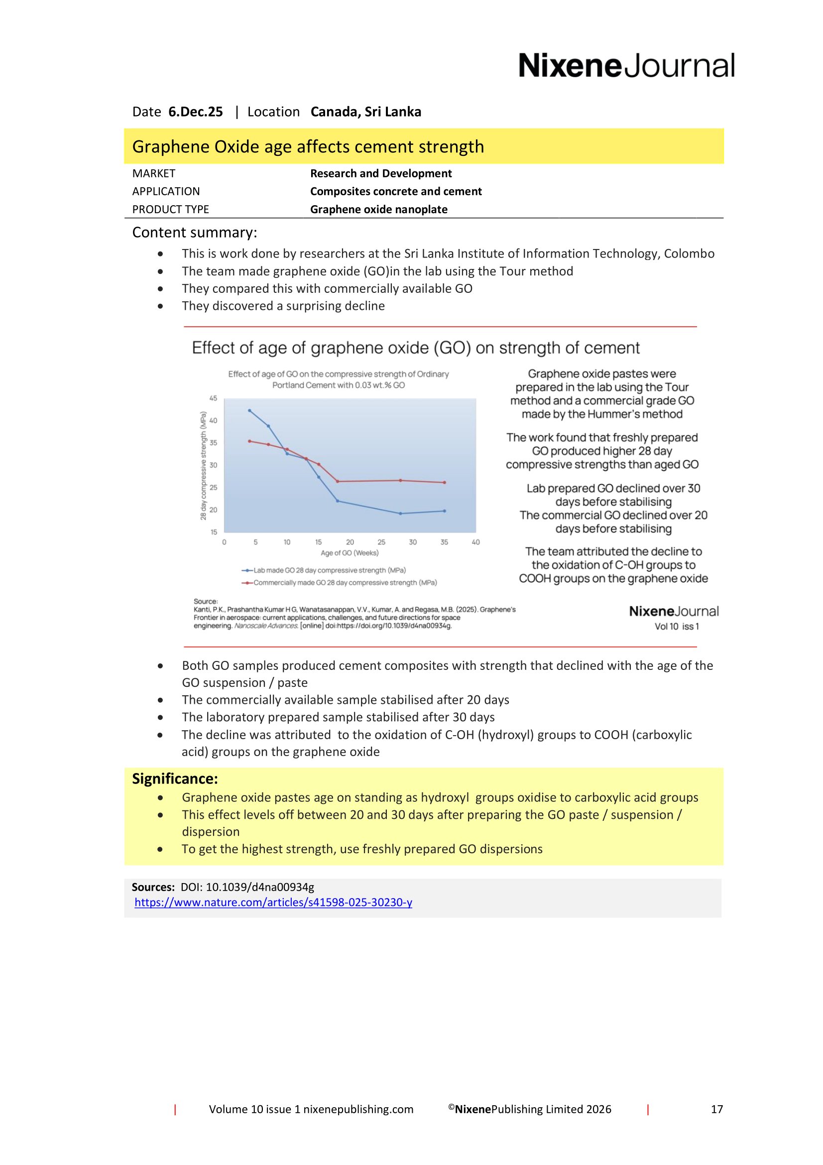 Nixene Journal Volume 10 Issue 1-17 (January 2026)