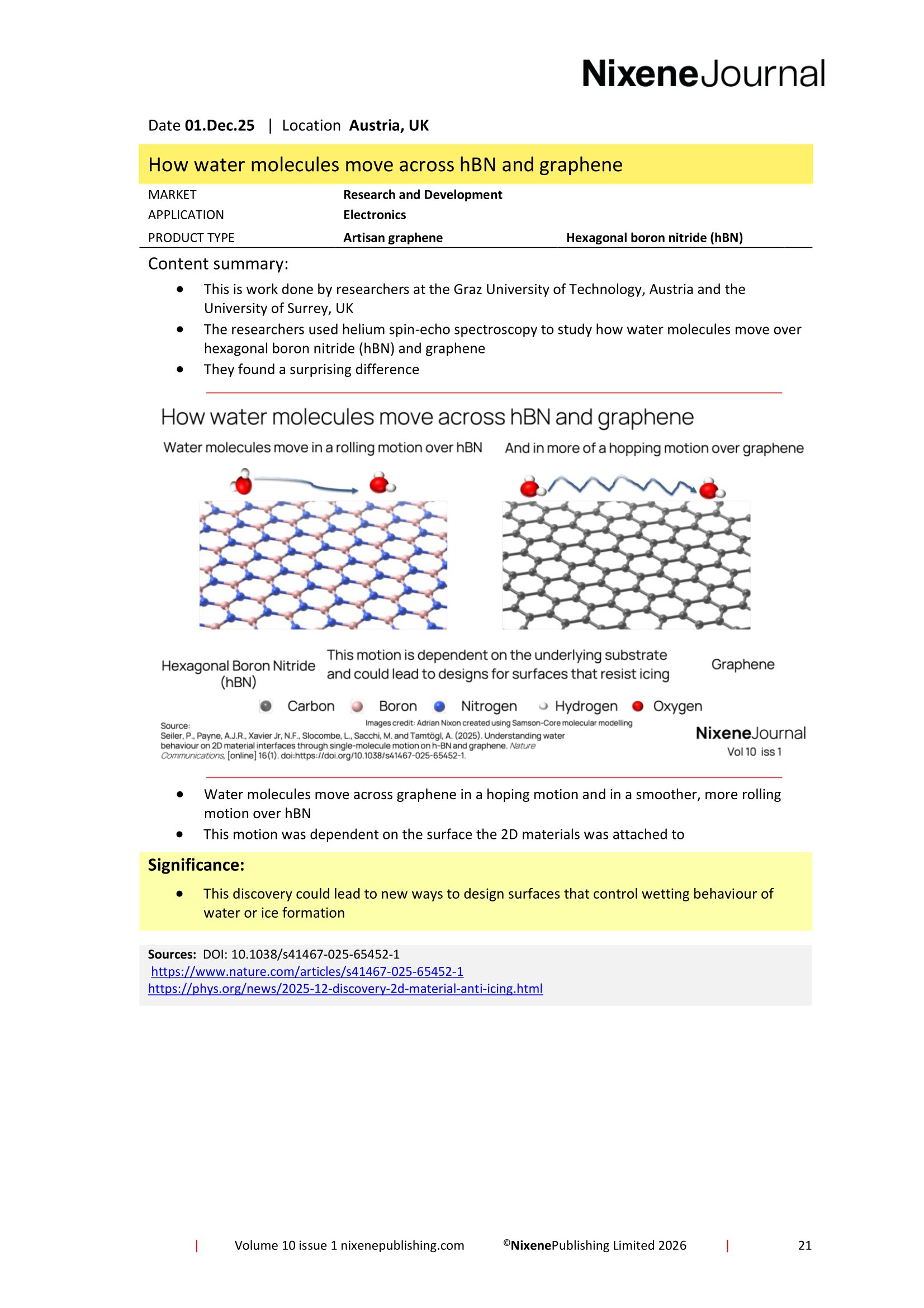 Nixene Journal Volume 10 Issue 1-21 (January 2026)