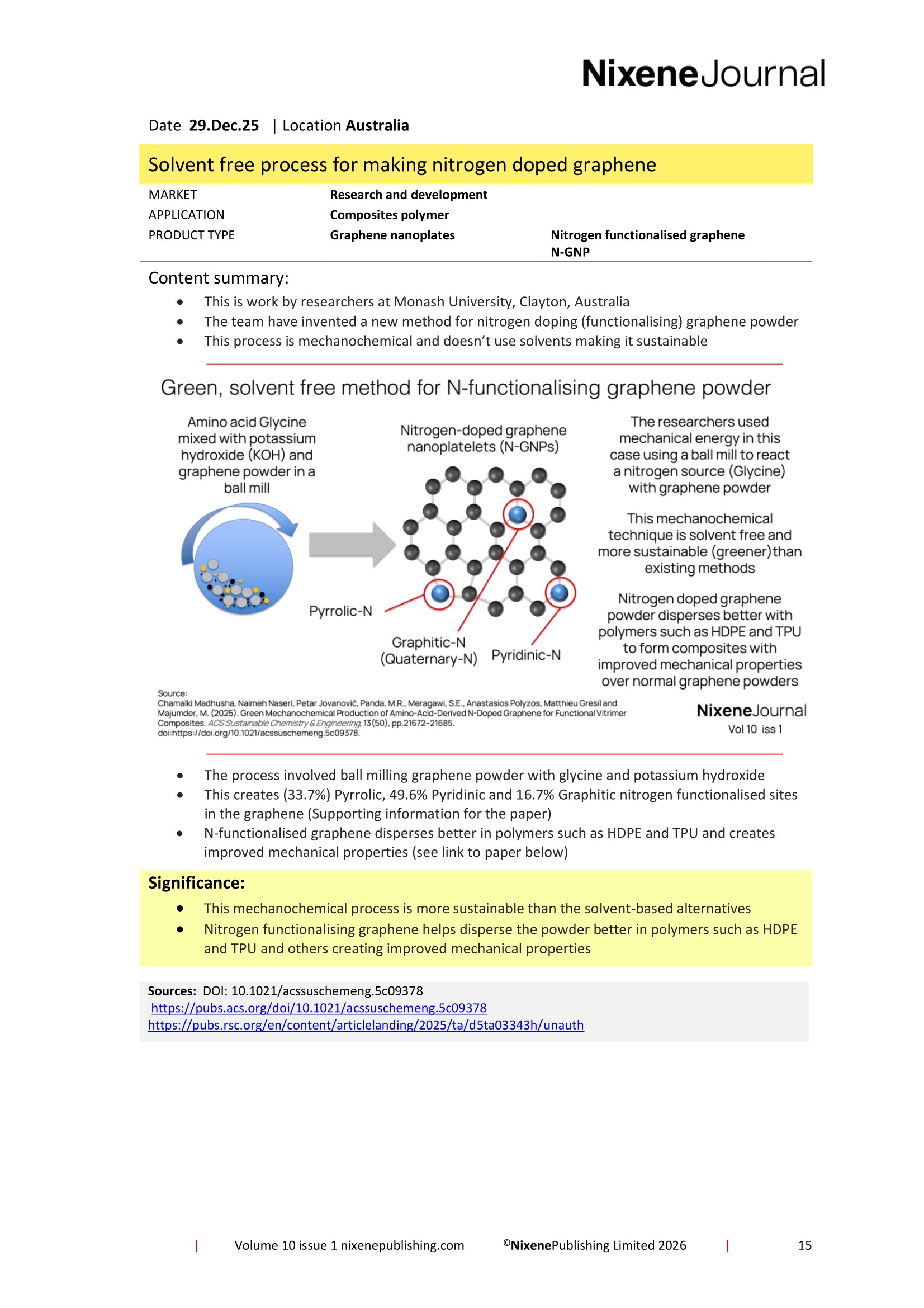 Nixene Journal Volume 10 Issue 1-15 (January 2026)