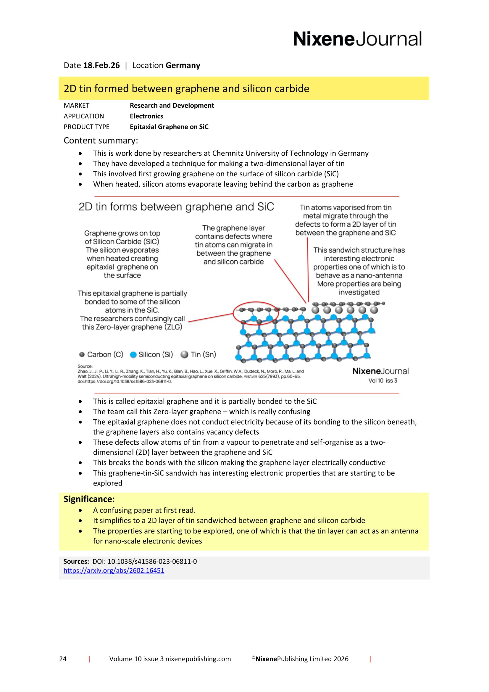 Nixene Journal Volume 10 Issue 3-24 (March 2026)