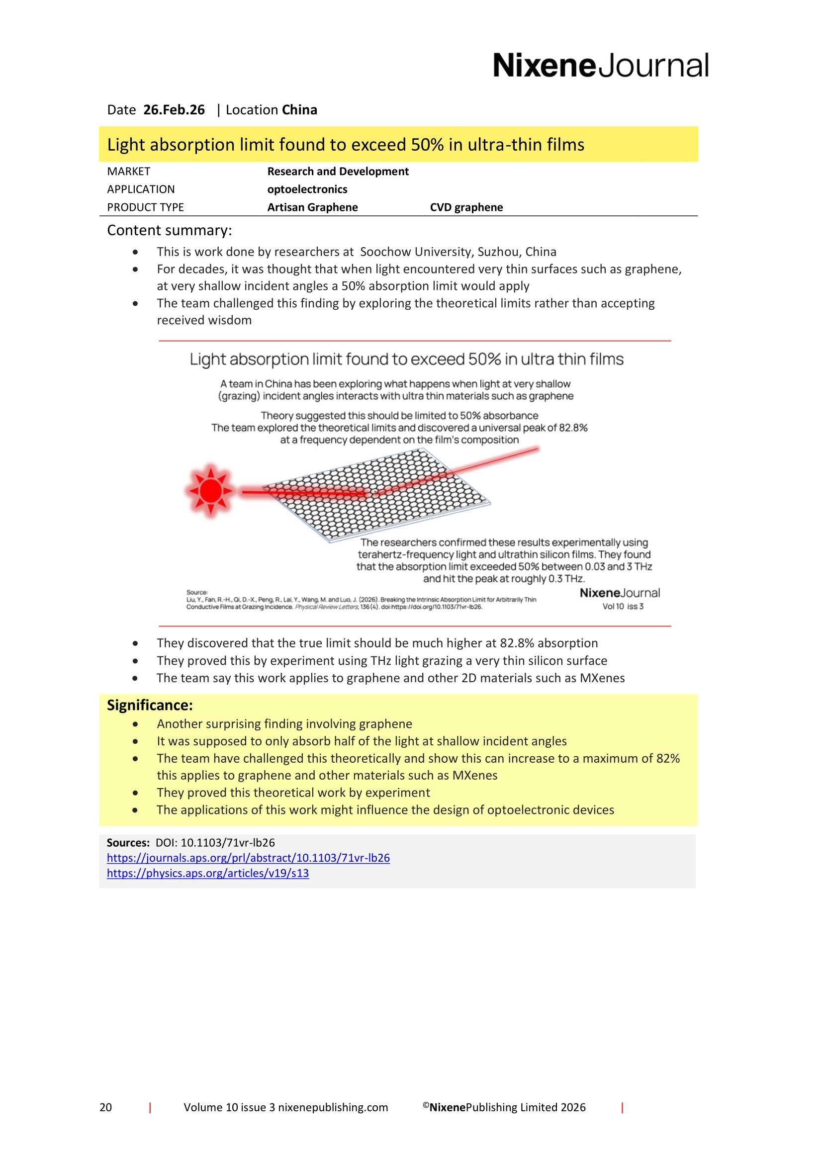Nixene Journal Volume 10 Issue 3-20 (March 2026)