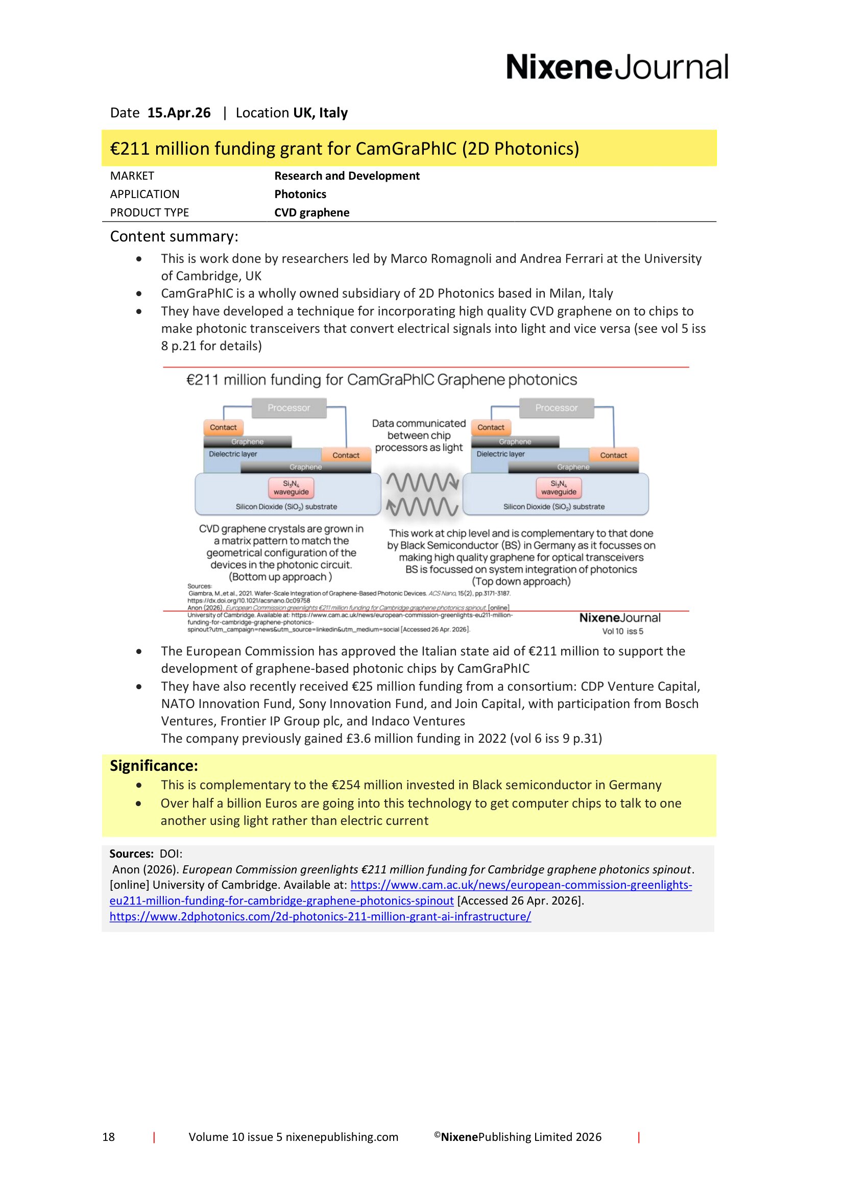 Nixene Journal Volume 10 Issue 5-18 (May 2026)