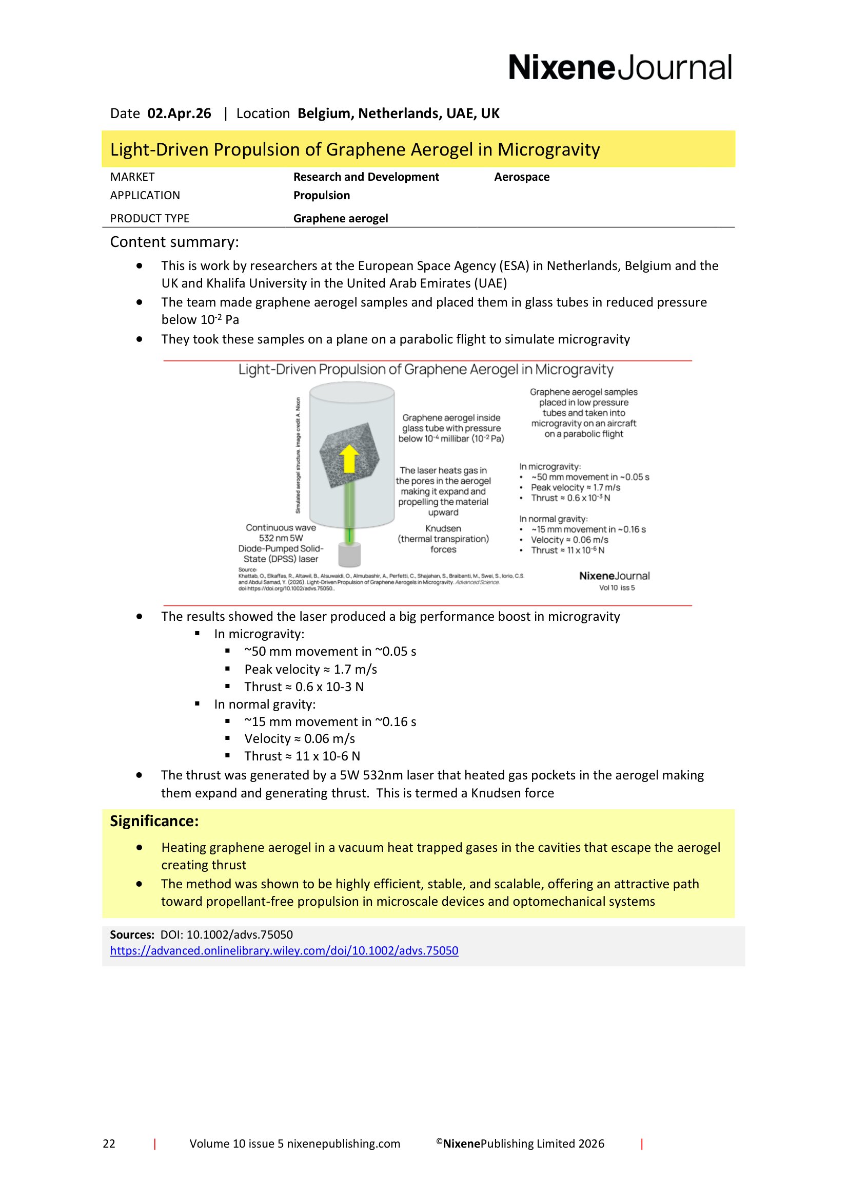 Nixene Journal Volume 10 Issue 5-22 (May 2026)