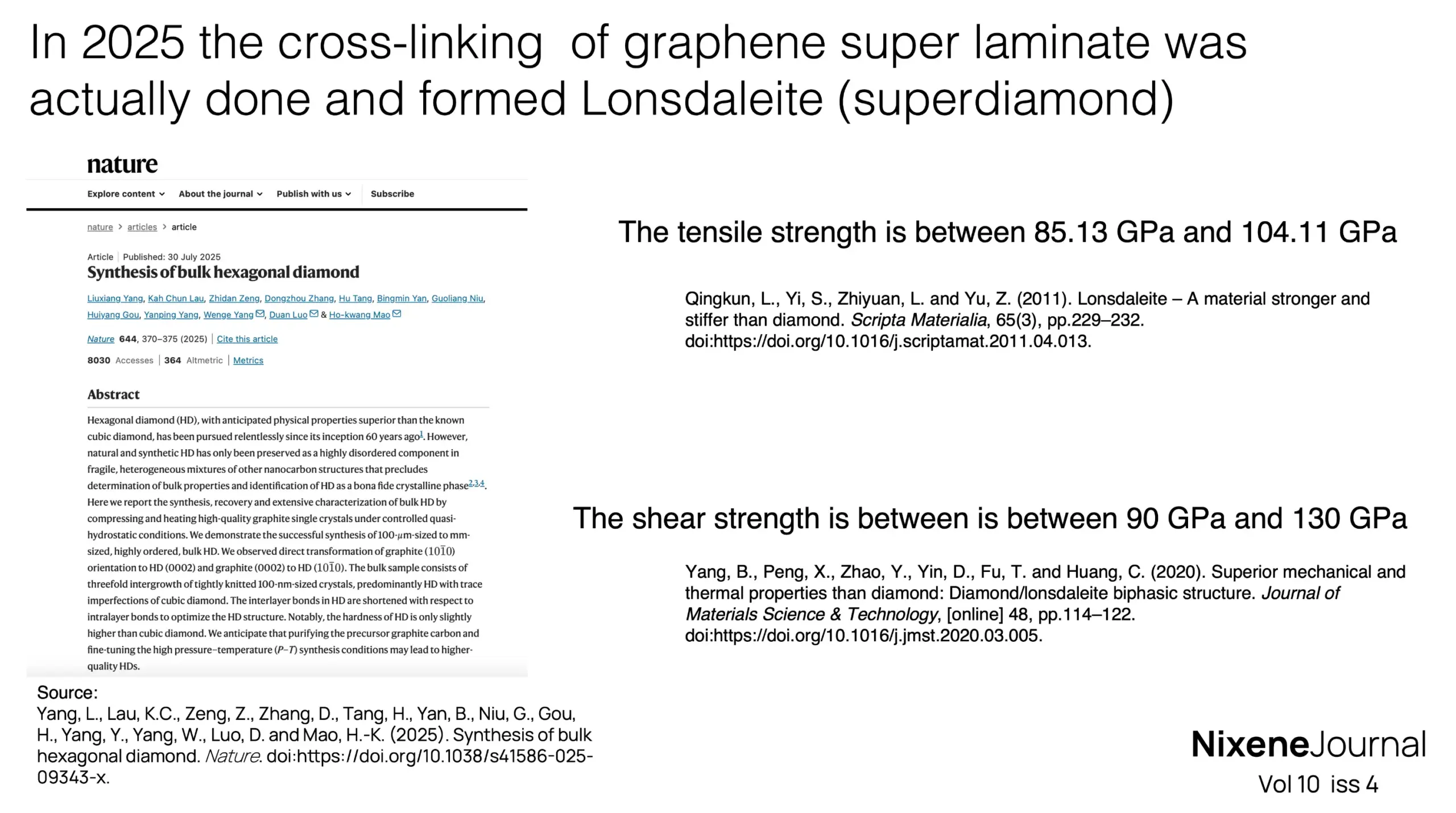 v10 i4 cross linking or spot welding of graphene laminates
