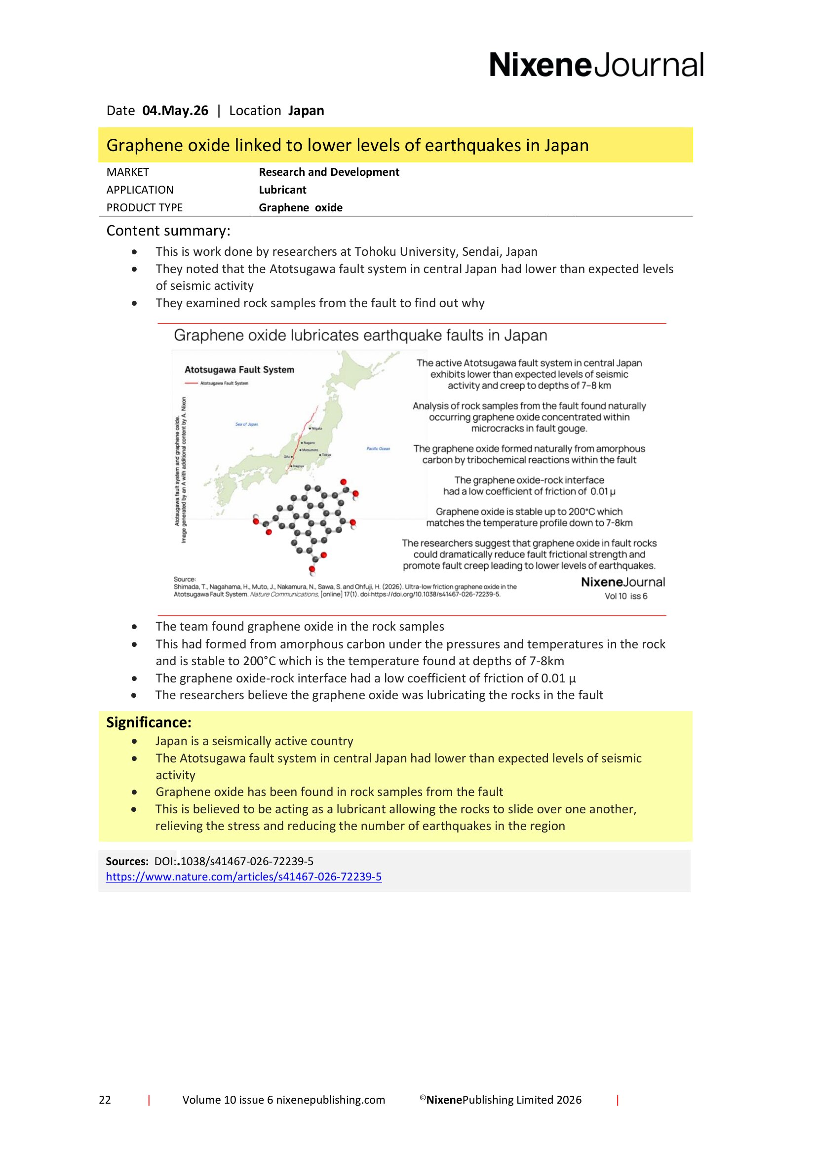 Nixene Journal Volume 10 Issue 6-22 (June 2026)