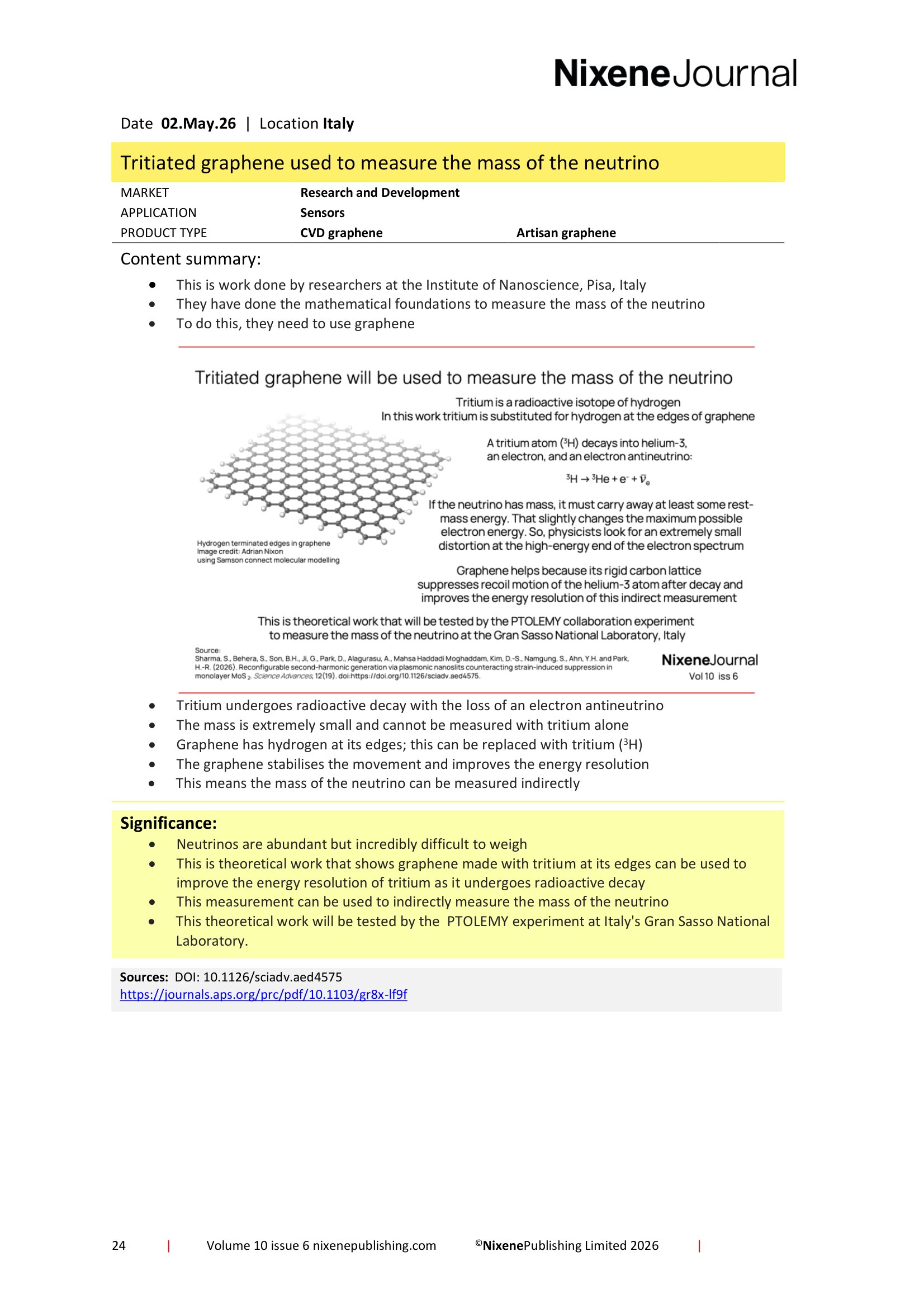 Nixene Journal Volume 10 Issue 6-24 (June 2026)