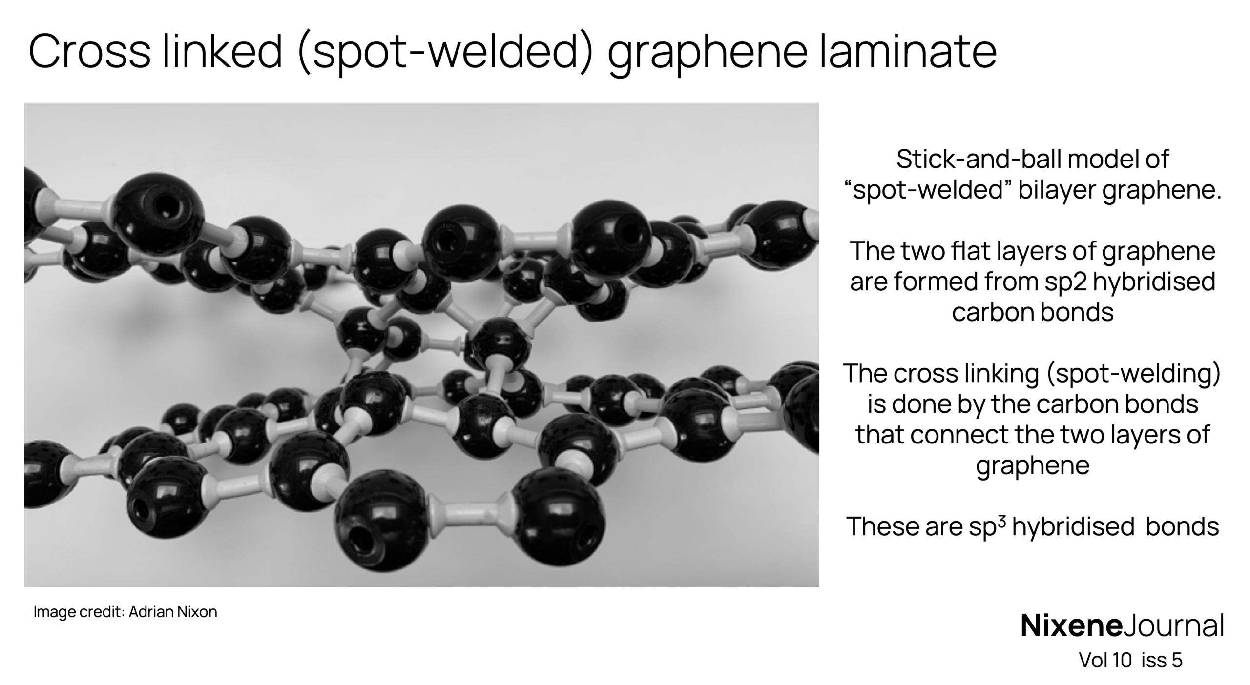 v10 i5 Cross linked spot-welded graphene laminate