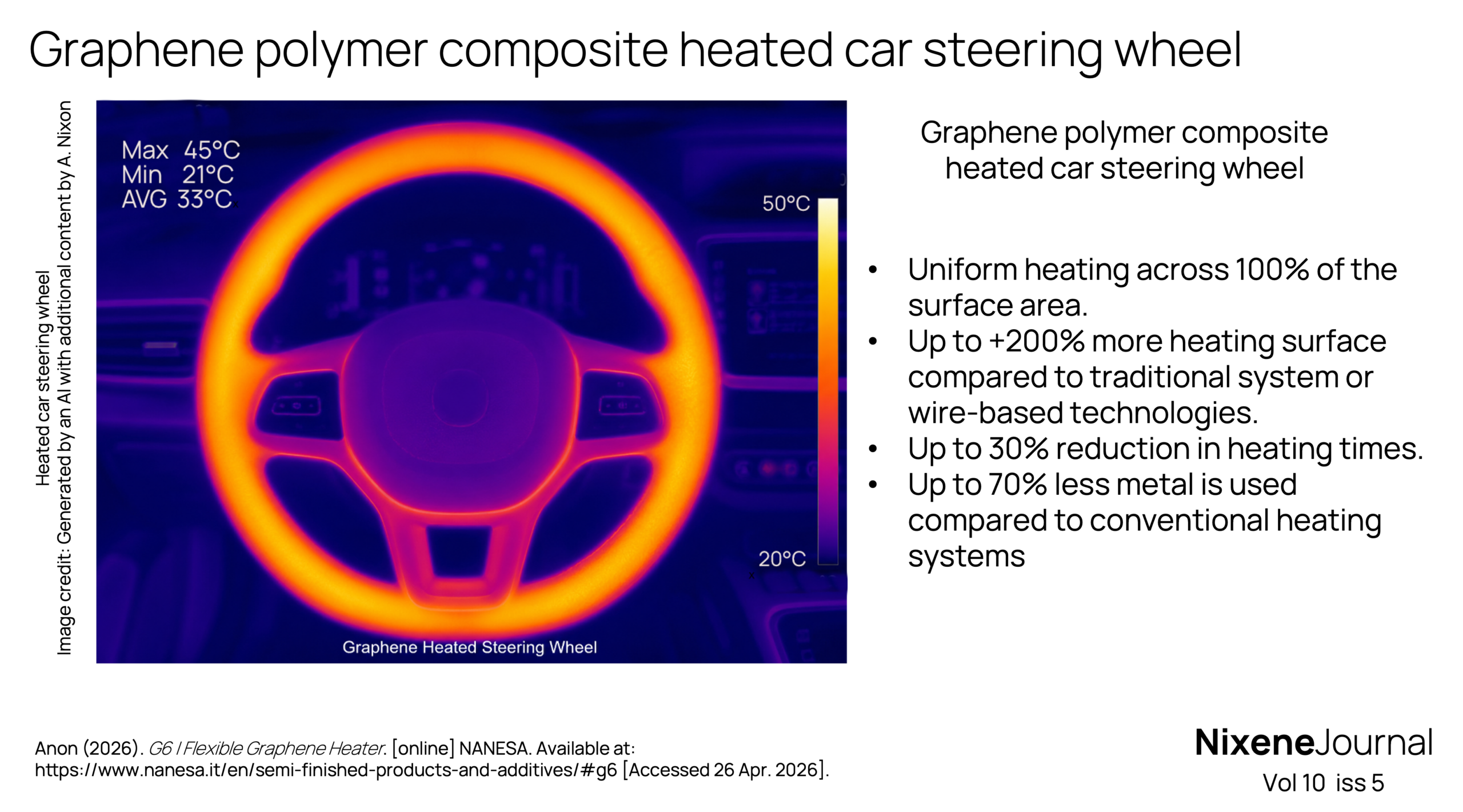 v10 i5 Graphene polymer composite heated car steering wheel