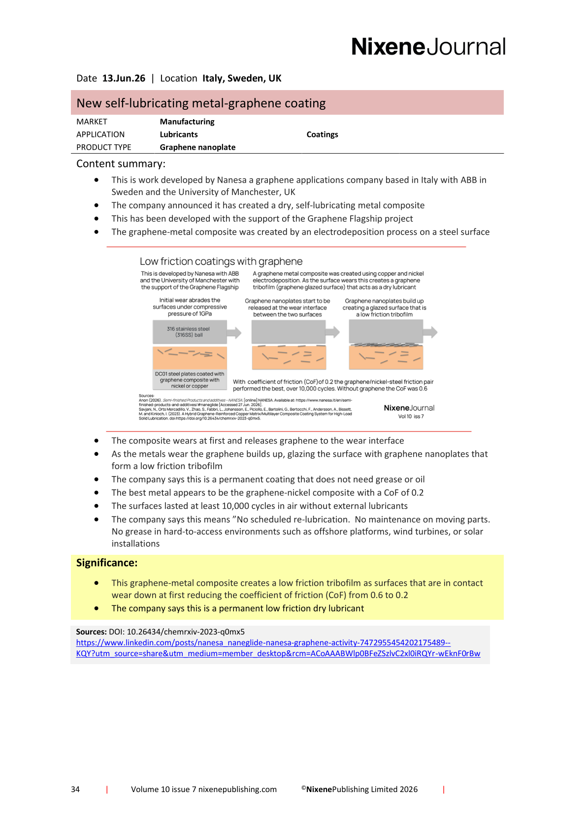 Nixene Journal Volume 10 Issue 7-34 (July 2026)