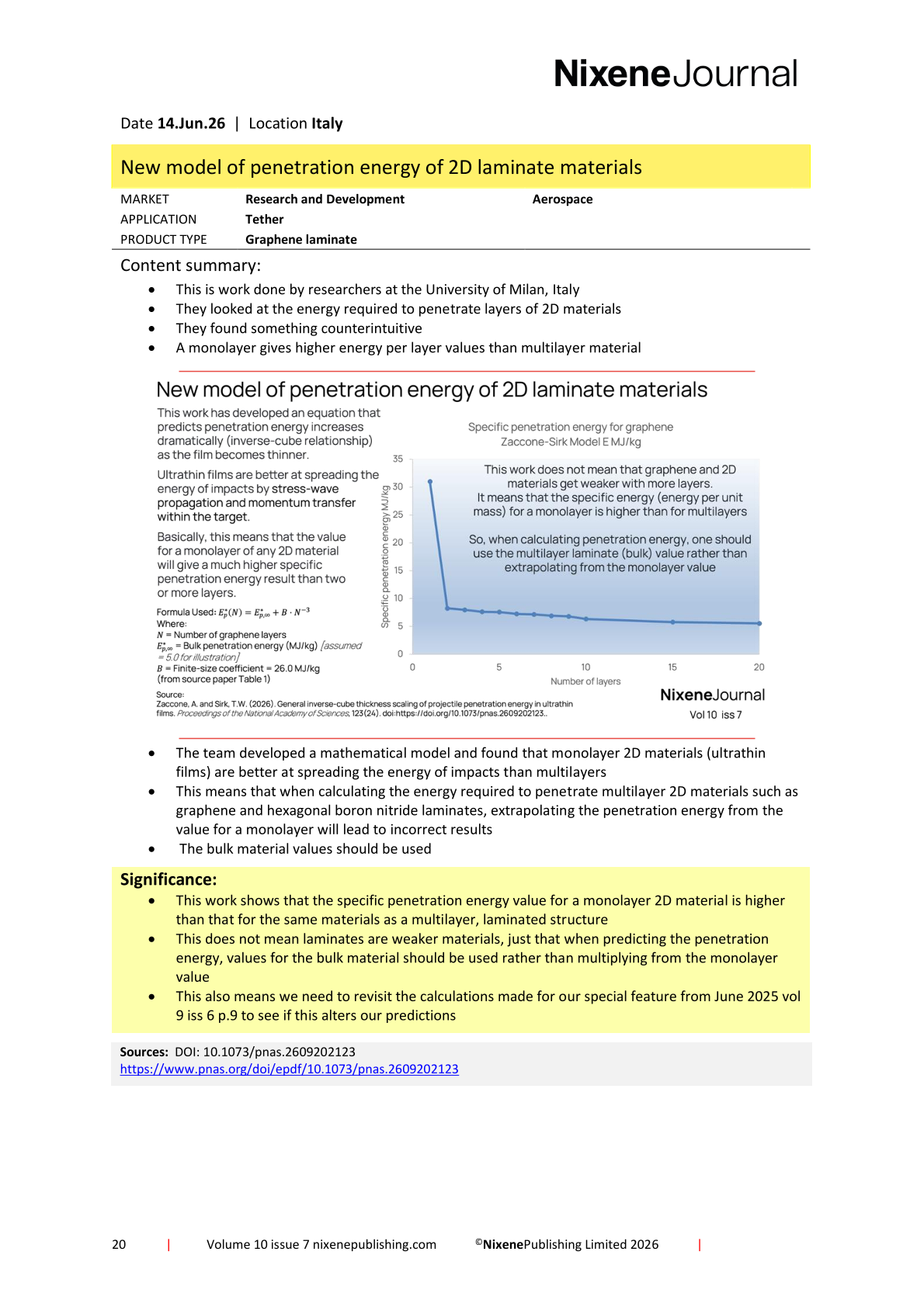 Nixene Journal Volume 10 Issue 7-20 (July 2026)