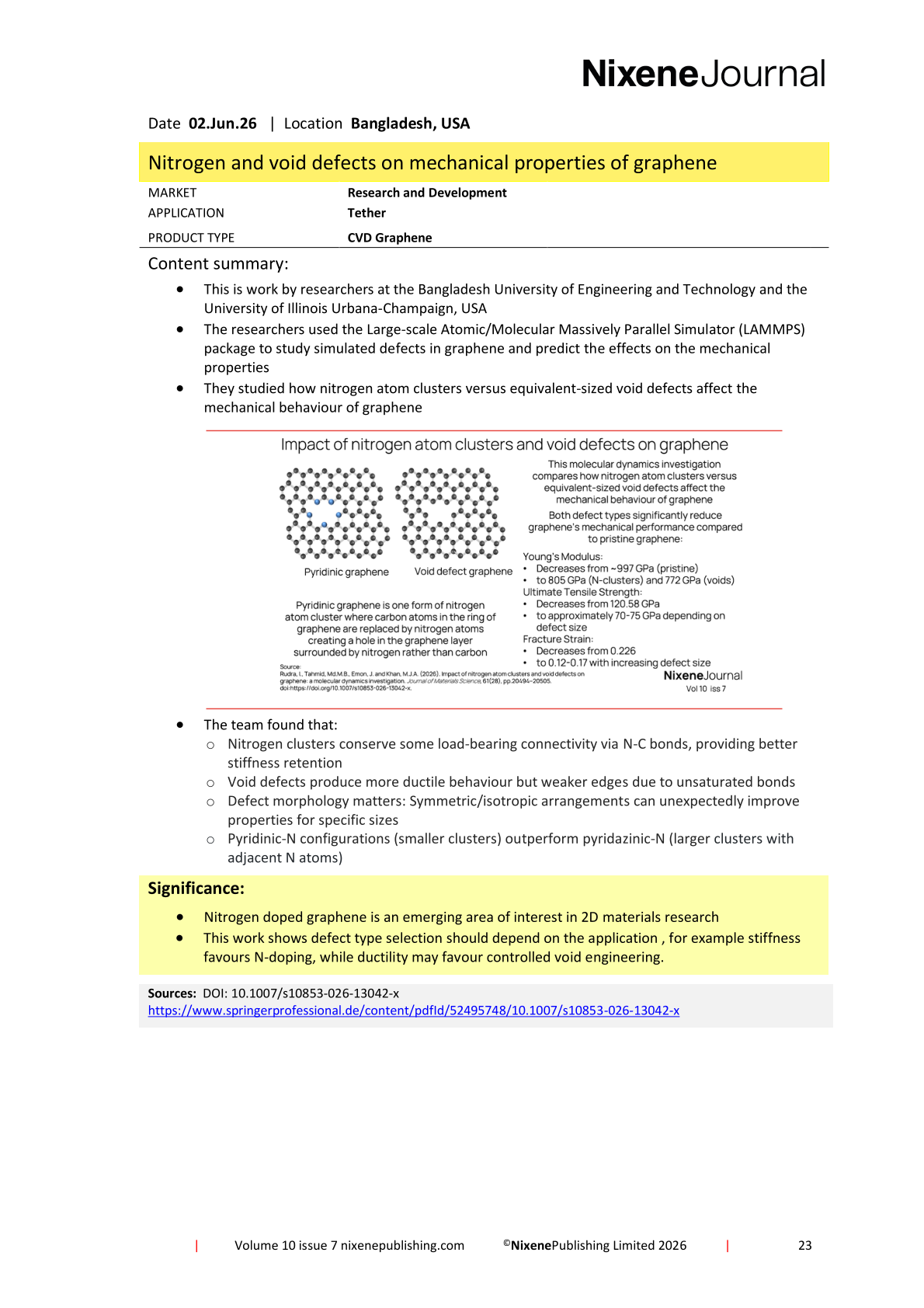 Nixene Journal Volume 10 Issue 7-23 (July 2026)