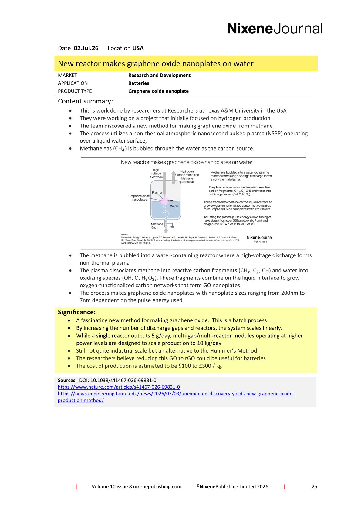 Nixene Journal Volume 10 Issue 8-25 (August 2026)