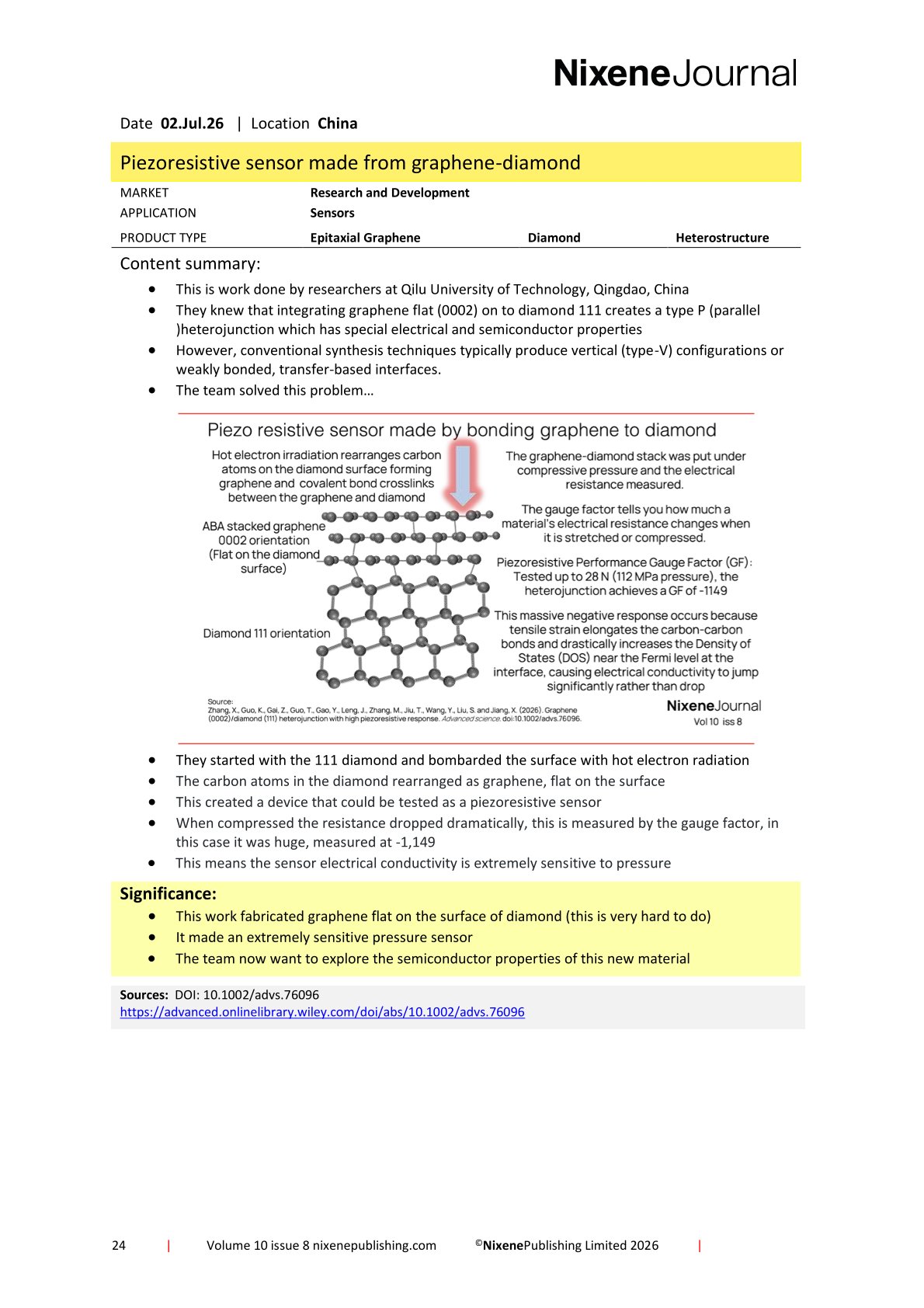 Nixene Journal Volume 10 Issue 8-24 (August 2026)