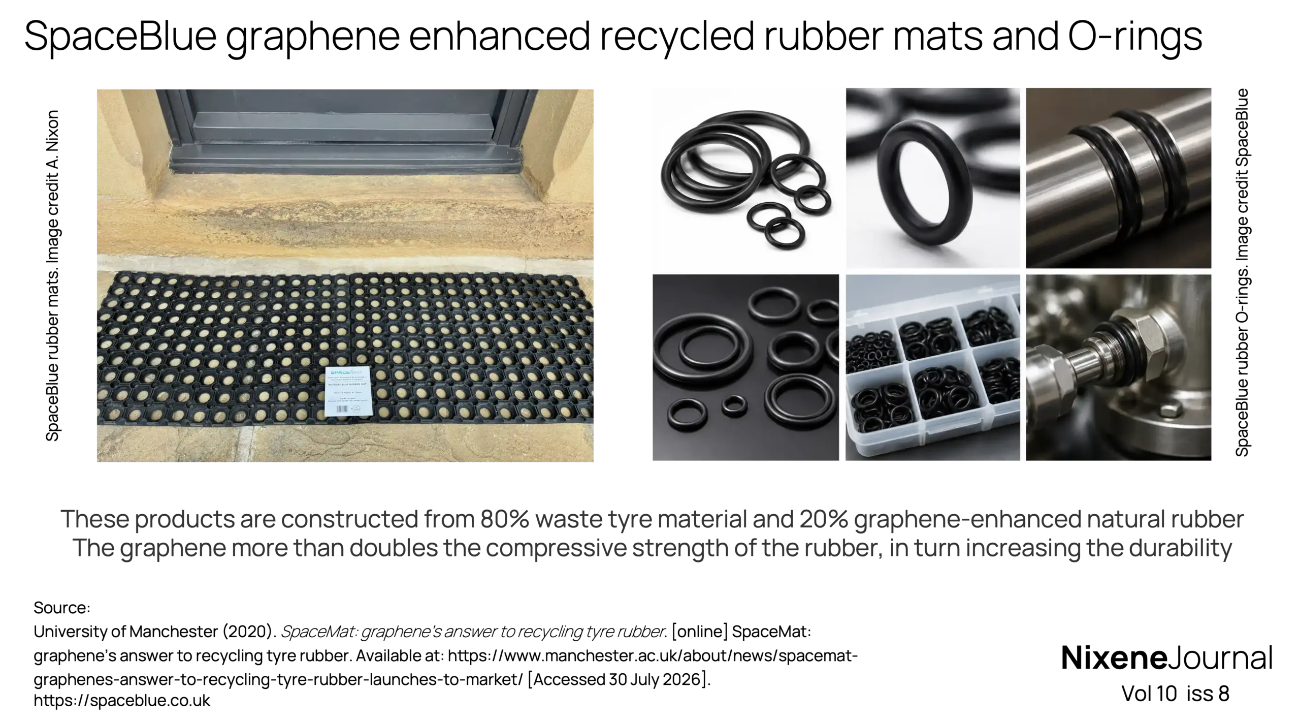 v10 i8 SpaceBlue graphene enhanced recycled rubber mats and O-rings