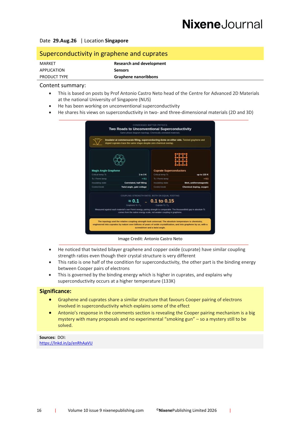 Nixene Journal Volume 10 Issue 9-16 (September 2026)