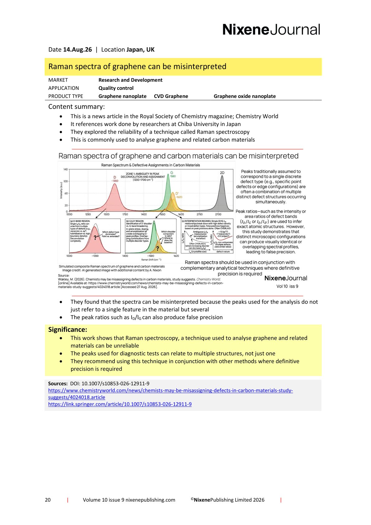 Nixene Journal Volume 10 Issue 9-20 (September 2026)