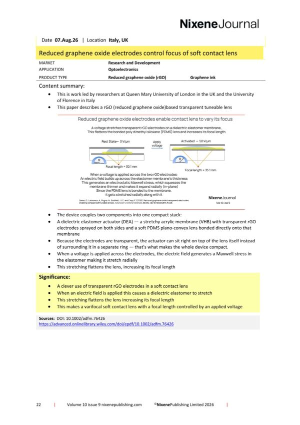 Nixene Journal Volume 10 Issue 9-22 (September 2026)