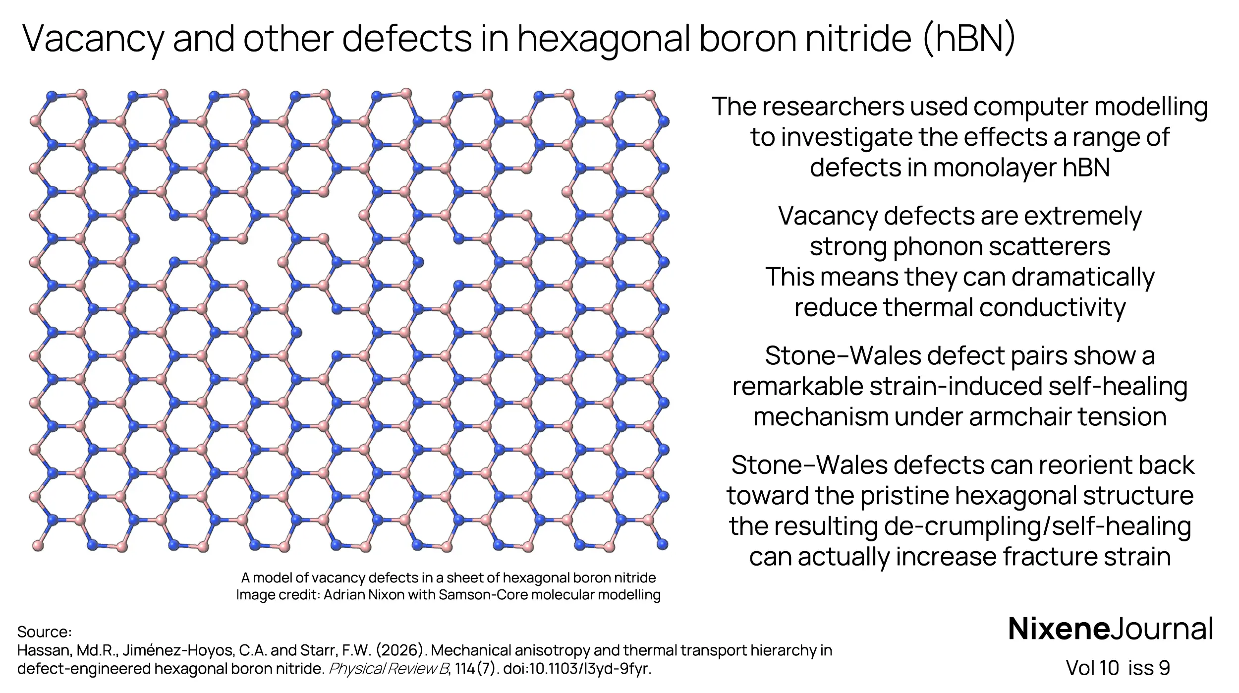 v10 i9 Vacancy and other defects in hexagonal boron nitride